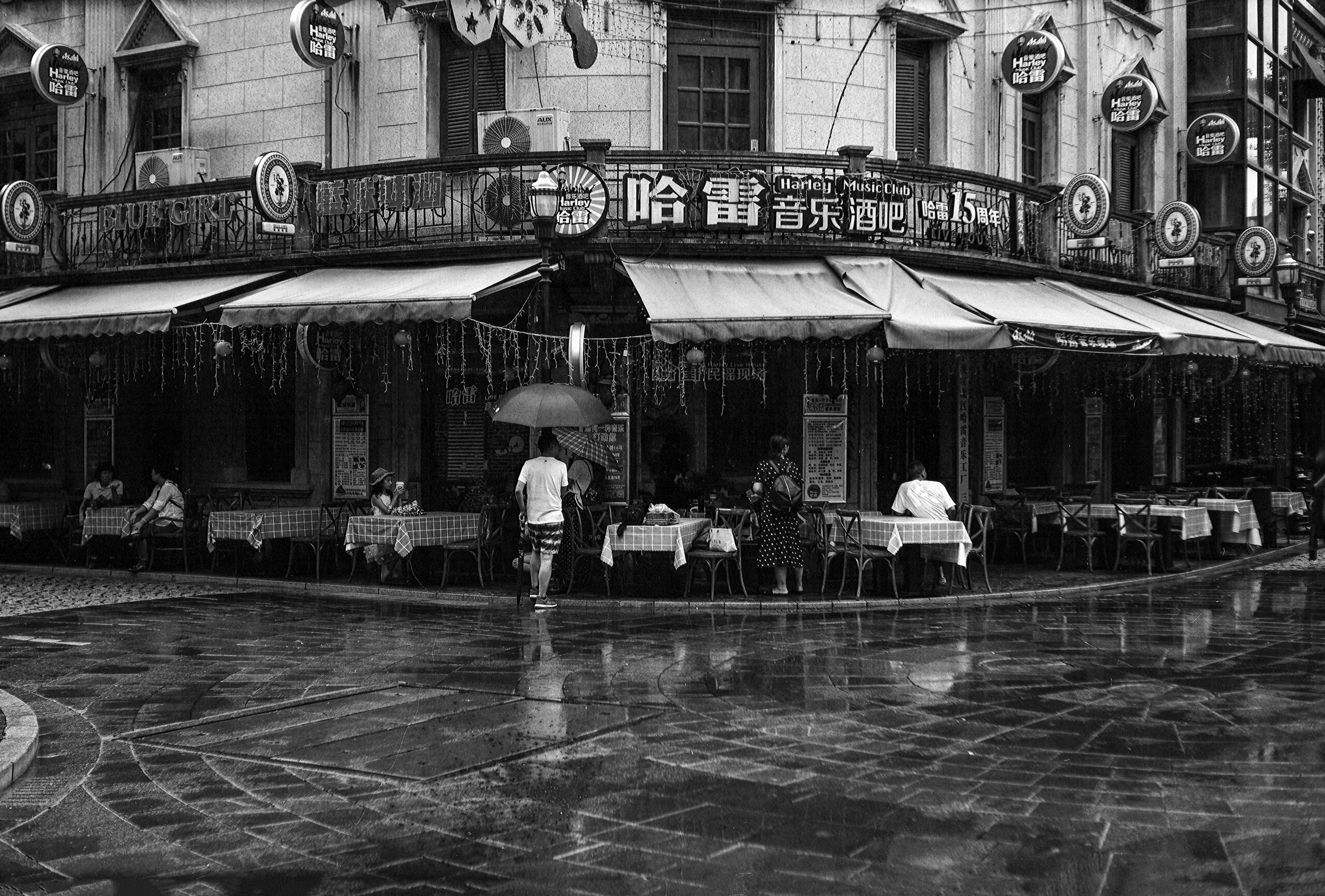 Bessa ii样片 :哈雷酒吧