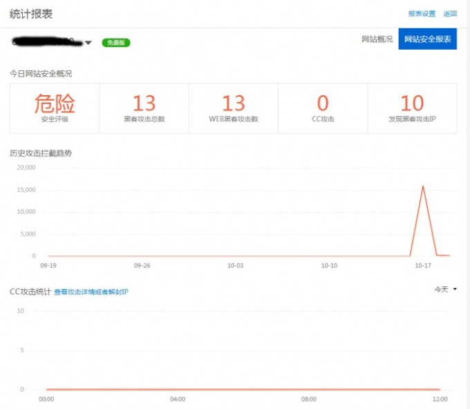 加速乐安全报表